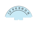 Speedometer scale